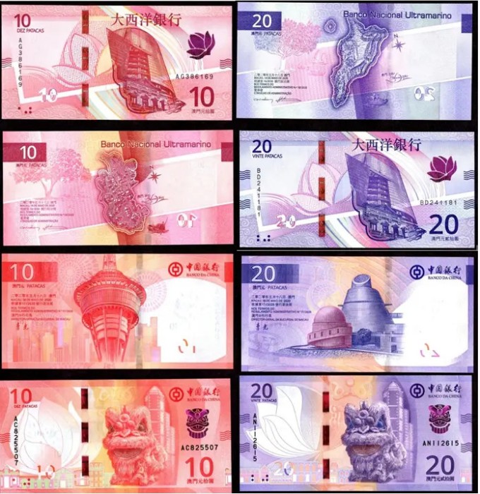 !!! NOU : MACAO - SET 10 + 20 BNU + 10 + 20 BOC PATACAS 2020 (2024) - UNC