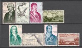 Spania.1967 Descoperitori si exploratori ai Americilor-Alaska SS.181, Nestampilat