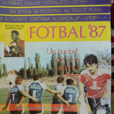 Revista fotbal - 1987