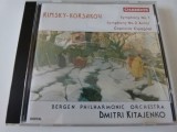 Rimsky-Korsakov - sy.1, 2, capriciu spaniol