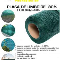 Plasa De Umbrire ,2x100 M,80g/m2,80%