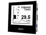 Aparat de Măsură Parametri Rețea LCD 192x160 DPM72-AVP