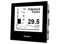 Aparat de Măsură Parametri Rețea LCD 192x160 DPM72-AVP