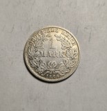 1 Mark Marca 1886 D, Europa