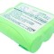 Cameron Sino 1000mAhSymbol PTC-960C,PTC-960CL,PTC-960L,TX94C2-D,H960-C,PTC-960DS Baterie