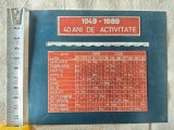 Protectia muncii Electroputere Craiova Calendar vintage perpetuu