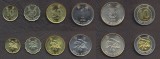 HONG KONG █ SET DE MONEDE █ 10, 20, 50 Cent, 1, 5, 10 Dollars █ 1993-1998 █ UNC