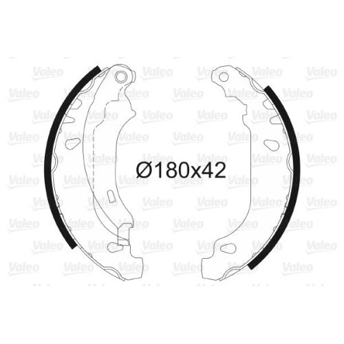 Valeo Set saboti frana