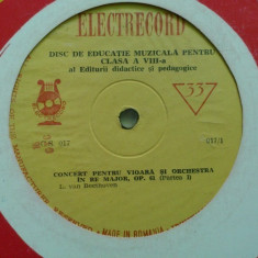 Disc Vinil Disc de Educatie Muzicala cls a VIII-a Electrecord C.S. 017