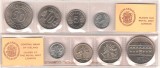 SV * ISLANDA * SET MONETARIE 1977 1 KRONA si 5 - 10 - 50 KRONUR * UNC, Europa, Cupru-Nichel