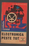 C9577 ELECTRONICA PESTE TOT - I.C. BOGHITOIU