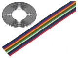 Cablu bandă TLWY 10x0,35mm&sup2; litat Cu neecranat PVC