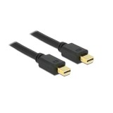 Cablu CIMUTO mini displayport - mini displayport , Thunderbolt, 1.8m, rezolutie 4k, tip tata-tata