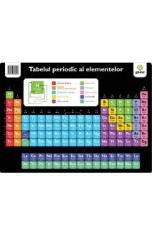 Plansa A4. Tabelul periodic al elementelor