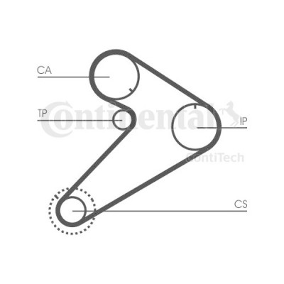 Curea distributie Contitech CT921 foto