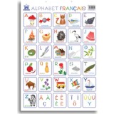 Plansa - Alfabetul ilustrat al limbii franceze - DPH