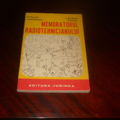 Memoratorul radiotehnicianului - Stelian Lozneanu, Laczko Arpad