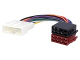 Adaptor ISO pentru Subaru