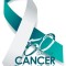 50 Days of Cancer Treatment and Gratitude: An Interactive Gratitude Journal
