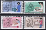 Germania 1987 - Pentru tineret-Meserii, MNH