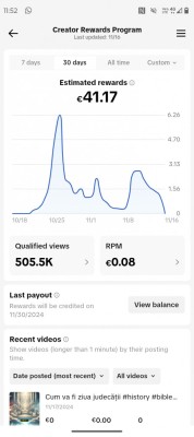 V&amp;acirc;nd cont TikTok monetizat foto