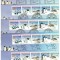 Australian Antarctic 1988 - Fauna, lot 5 plicuri FDC