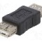 Cablu din ambele par&amp;#355;i, USB A soclu, USB 2.0, lungime {{Lungime cablu}}, {{Culoare izola&amp;#355;ie}}, AKYGA - AK-AD-06