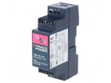 Alimentator Pulsatoriu DIN 15W 12V 1,25A