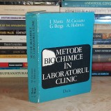 I. MANTA - METODE BIOCHIMICE IN LABORATORUL CLINIC , CLUJ-NAPOCA , 1976 *