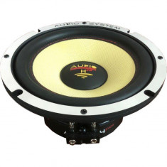 Difuzoare Component Audio System AX 165-2 EVO 2 frecvente medii 165mm 150W RMS/220W MAX CarStore Technology