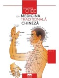 Concepte-cheie din medicina traditionala chineza. Volumul II/***