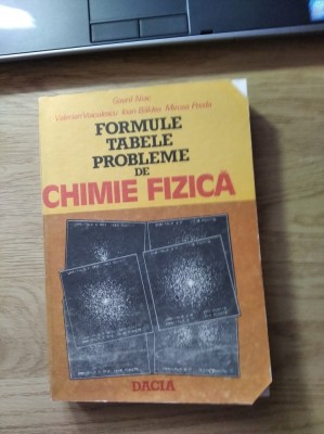 CHIMIE - FIZICA /Gavril Niac / Formule, Tabele, Probleme foto