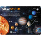 Cumpara ieftin Desktop Mats Solar System
