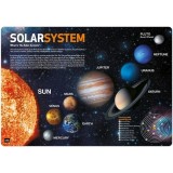 Desktop Mats Solar System
