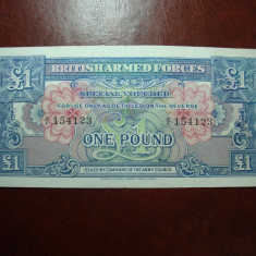 BRITISH ARMED FORCES 1 POUND 1946