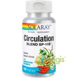 CIRCULATION BLEND 100CPS