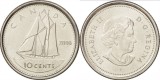 Canada 2006P - 10 cents, necirculata