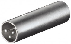 Adaptor Goobay XLR 3 pini tata - XLR 3 pini tata foto