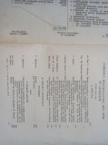 Cumpara ieftin BULETINUL DE GEOGRAFIE , 1930,ALBANIA, DEZVOLTARE CONSTANTA,GERMANII DIN BANAT