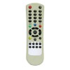 Telecomanda compatibila TV KEYMAT 274 ER 1470 MFY 1460 (49), Oem