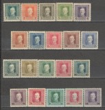 Austria.1916 Posta Austro-Ungara:Imparatul Karl I MA.1026