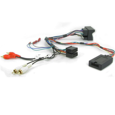 Connects2 CTSAD002.2 (Fakra) adaptor comenzi volan AUDI A3/A4/A6/TT Seat Exeo CarStore Technology foto