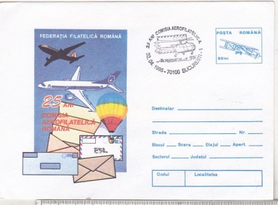 bnk ip Aviatie - 25 ani Comisia Aerofilatelica Romana - stampila ocazionala Aeromfila 95 foto