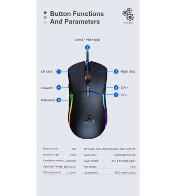 Mouse pentru jocuri cu iluminare LED, 7 butoane, DPI reglabil pana la 7200 DPI , design ergonomic, negru foto