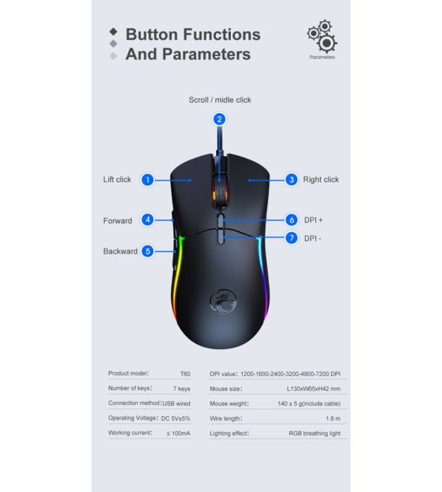 Mouse pentru jocuri cu iluminare LED, 7 butoane, DPI reglabil pana la 7200 DPI , design ergonomic, negru