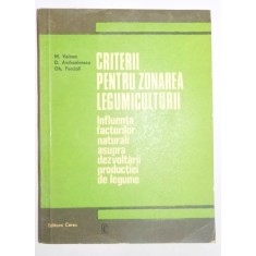 CRITERII PENTRU ZONAREA LEGUMICULTURII , 1977