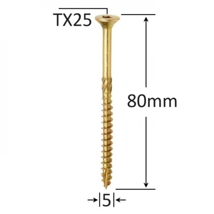 Klimas Surub Dulgherie Cap Inecat TX