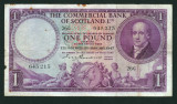 Scotia 1 Pound The Commercial Bank of Scotland s645215 1947