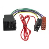 Adaptor audio auto, Blow, Compatibil cu Ford, Multicolor