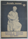COLECTIA &#039;&#039; SCOALA MAMEI &#039;&#039; NR. 2 : ANATOMIA SI FIZIOLOGIA ORGANELOR GENITALE ALE FEMEII , 1956